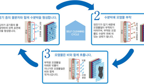 세라믹사이딩-마이크로가드